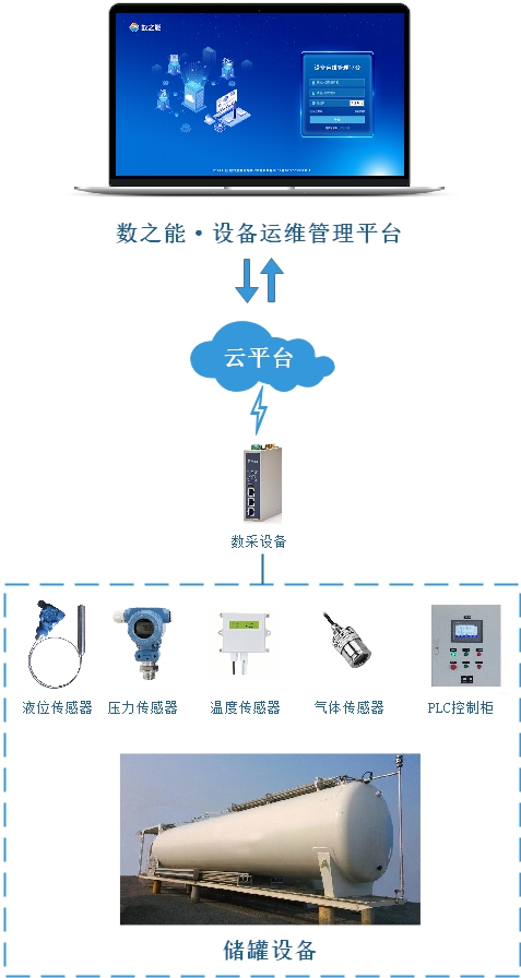 undefined 圖片